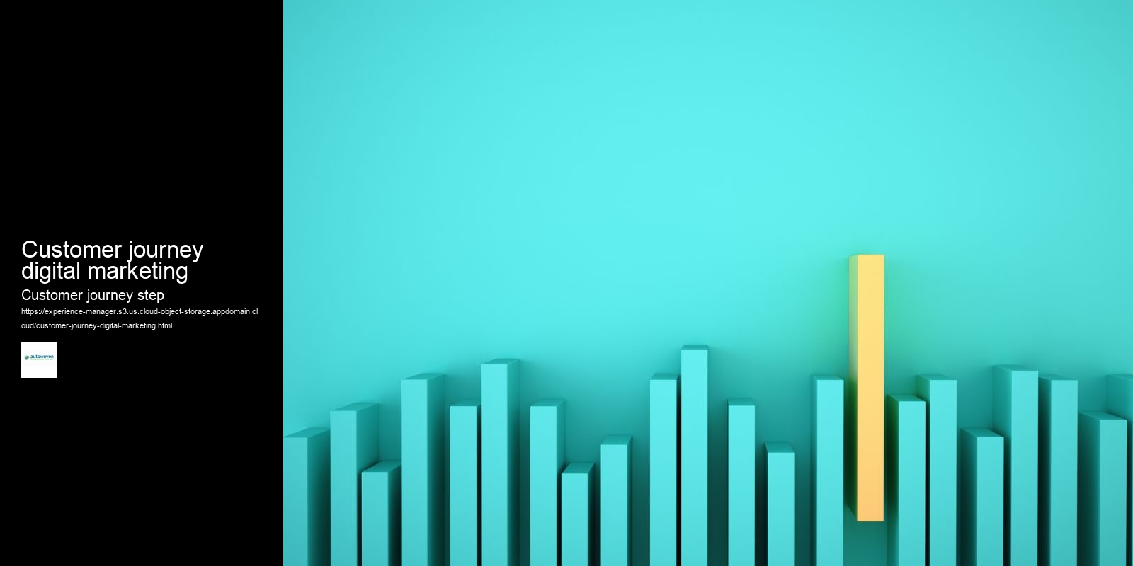 Customer journey digital marketing
